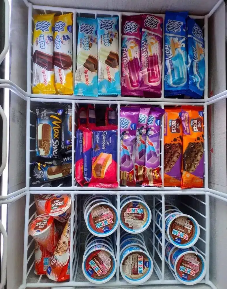JOIN MITRA INDOFOOD ES KRIM MAGELANG Area