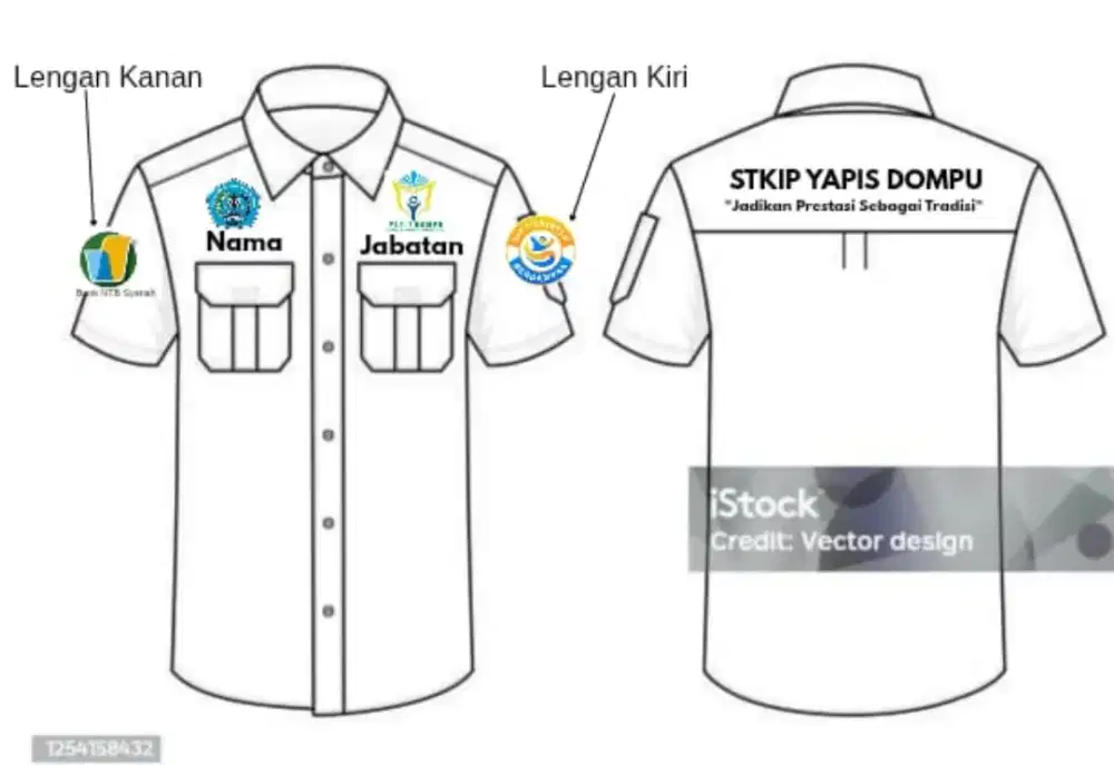Bordir komputer