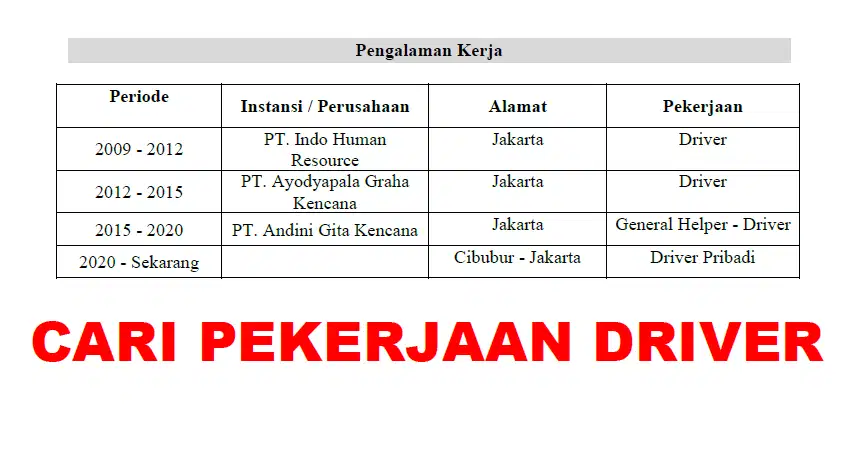 CARI PERKERJAAN DRIVER