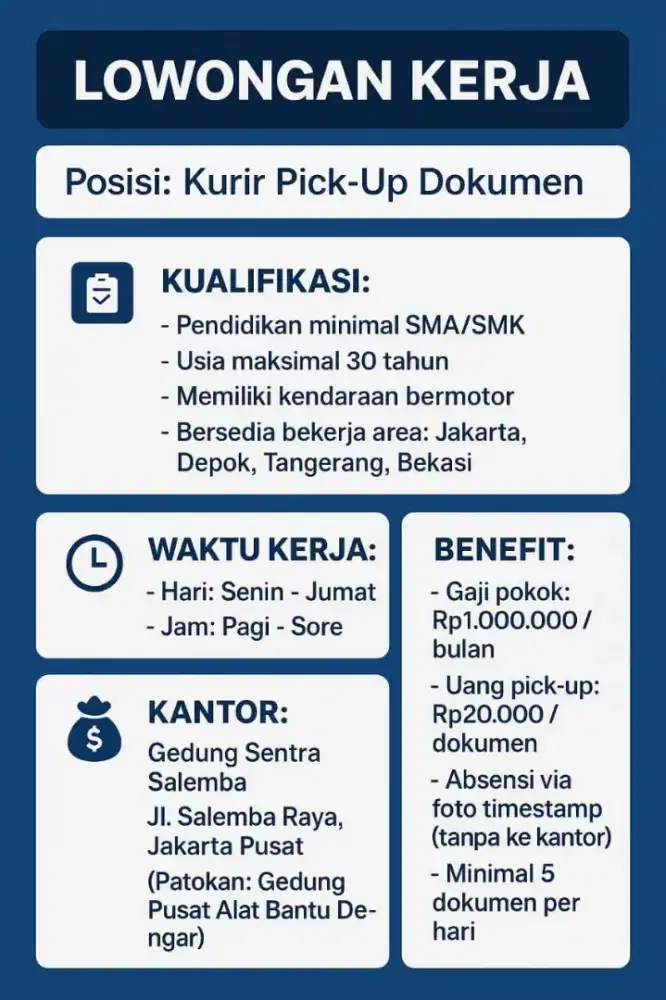 Direct sales & pameran