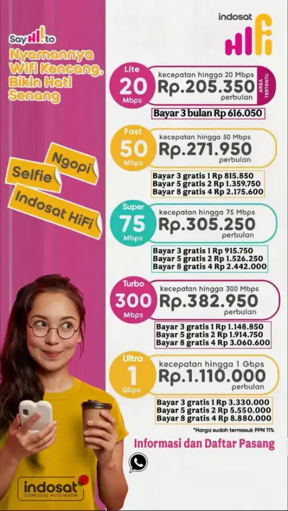 Indosat Hifi by MNC play media