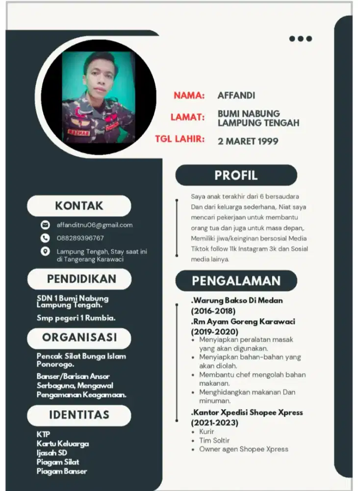Info loker untuk saya pribadi