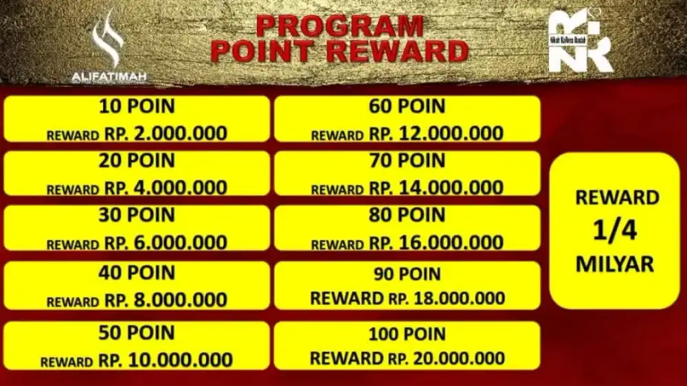 Dicari tenaga marketing syariah