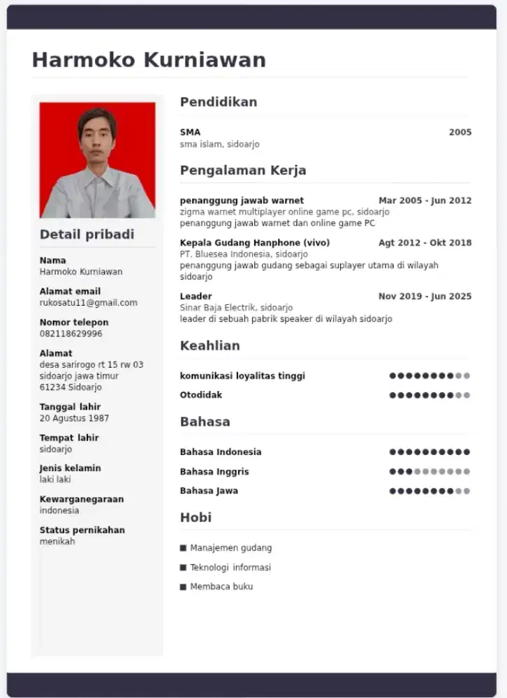 cari pekerjaan gaji pokok bukan komisi