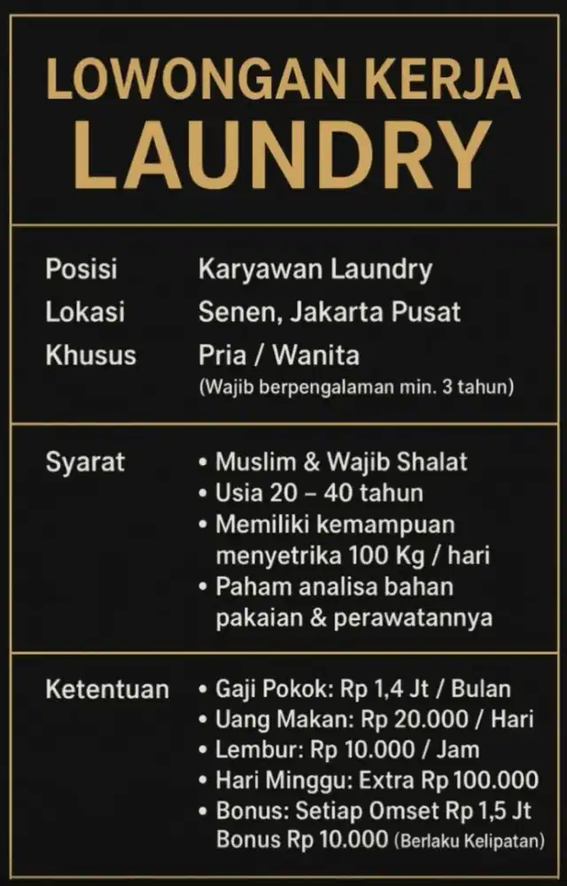 LOWONGAN KERJA KARYAWAN LAUNDRY TETAP 2025