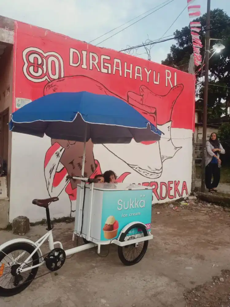DIBUTUHKAN SEGERA !!
Crew SUKKA ICE CREAM
