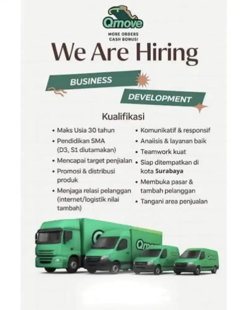 Businesses development