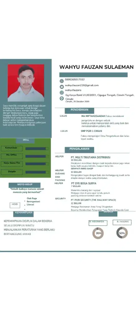 Cari loker apa saja