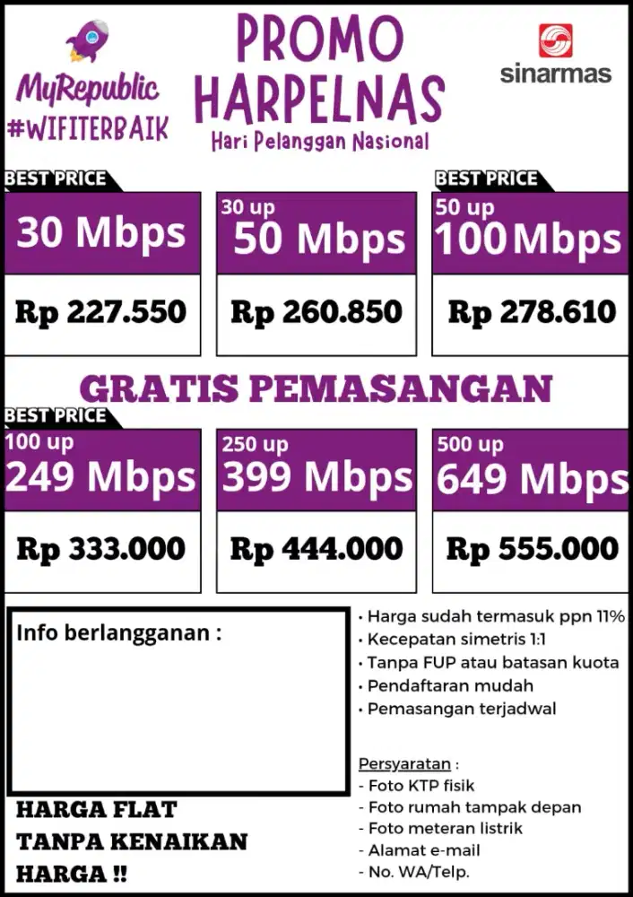 Pemasangan Wifi MyRepublic Banjarmasin