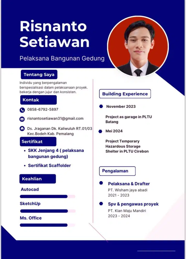 Pengawas proyek dan drafter