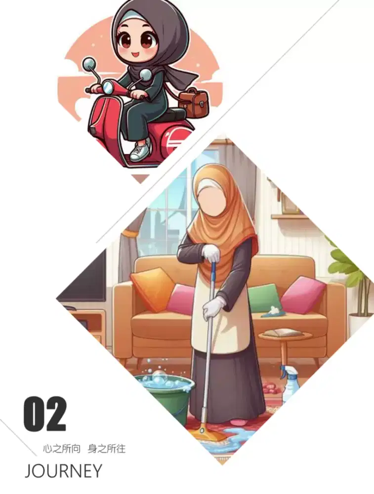 Jasa bersih rumah panggillan/Art panggilan