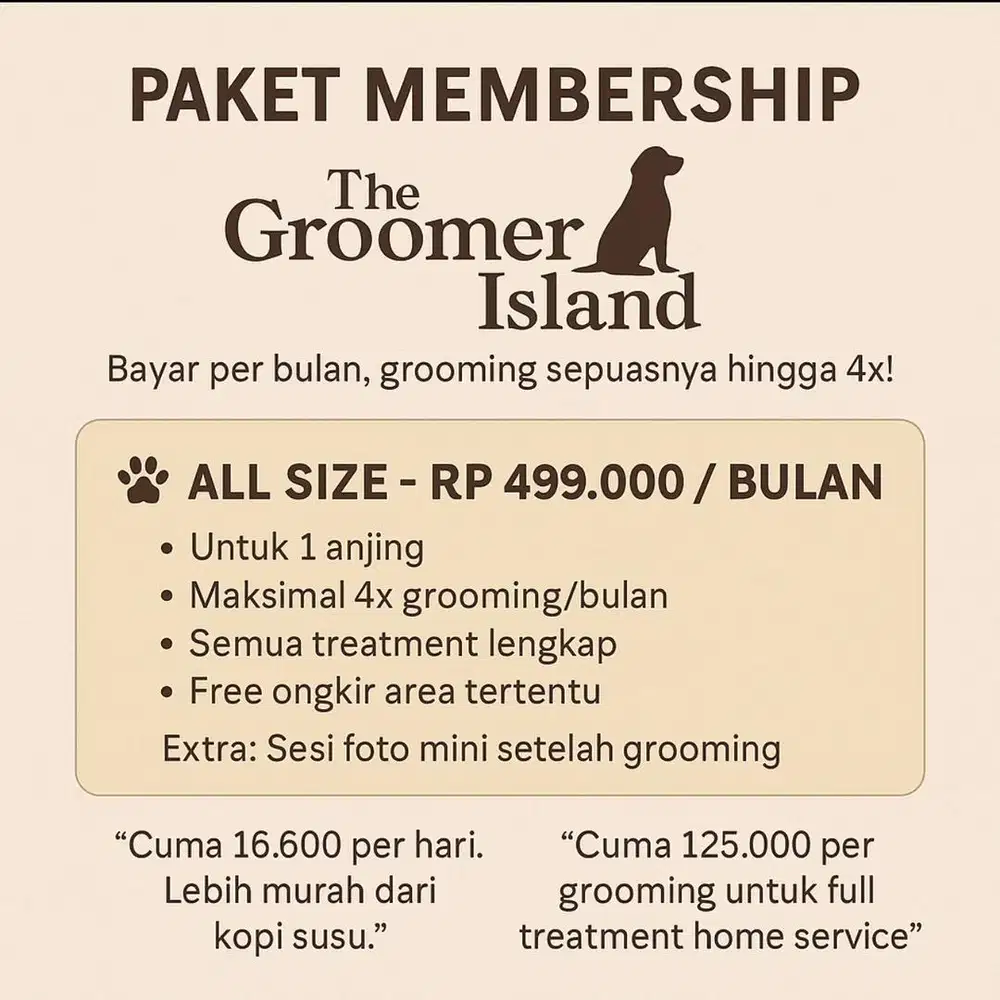 Grooming Anjing Panggilan Denpasar – Mandi & Styling