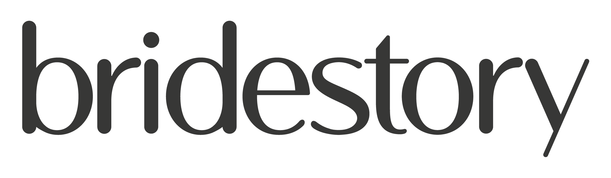Senior Sales & Operation Partnership - PT. Bridestory