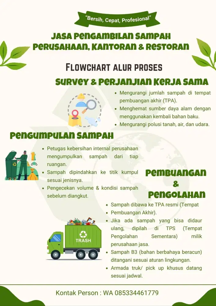 Jasa Pengambilan Sampah Perusahaan & Kantoran, Restoran