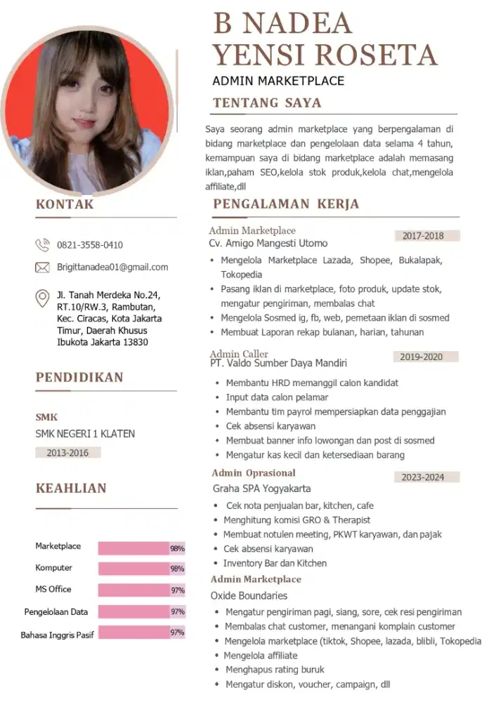 Cari pekerjaan di bidang admin marketplace