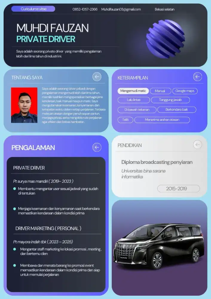 Driver pribadi domisili bekasi selatan