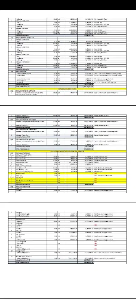 Jasa Perhitungan RAB cepat,tepat dan akurat