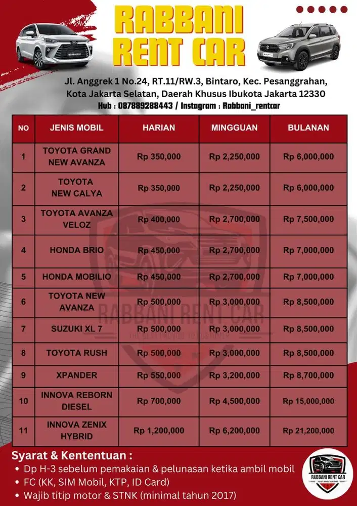 Sewa Mobil Lepas Kunci & Driver
