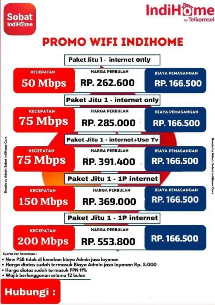 Pemasangan Baru Indihome