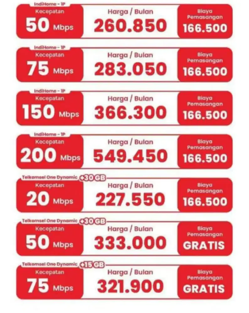 Pemasangan Baru Indihome Jakarta timur