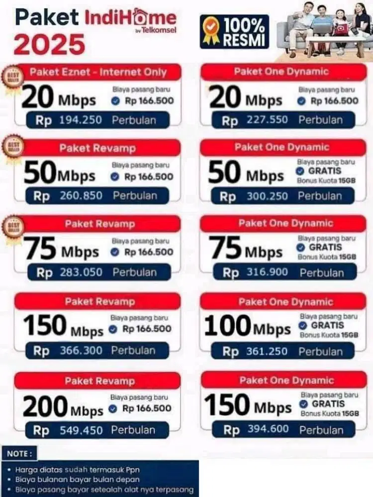 PROMO INDIHOME SURABAYA 2025