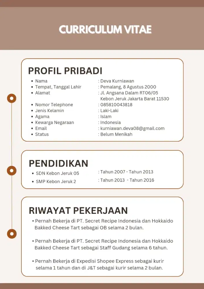 Deva Kurniawan