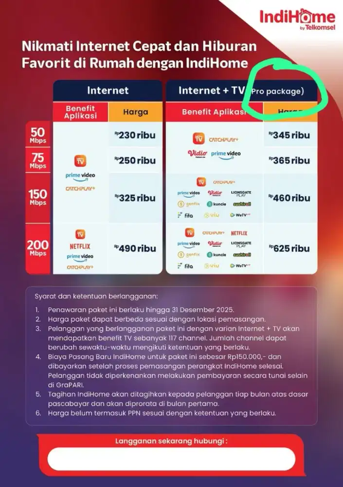LOKER Buat yang Mau kerja