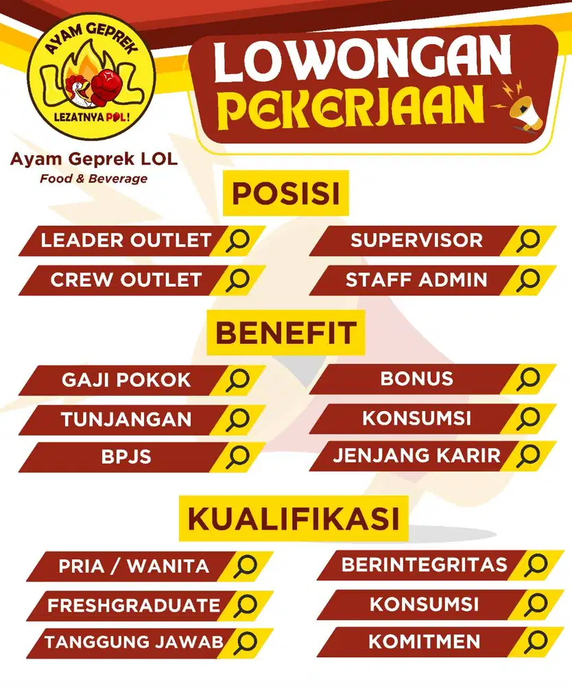 LOKER CREW OUTLET FNB
