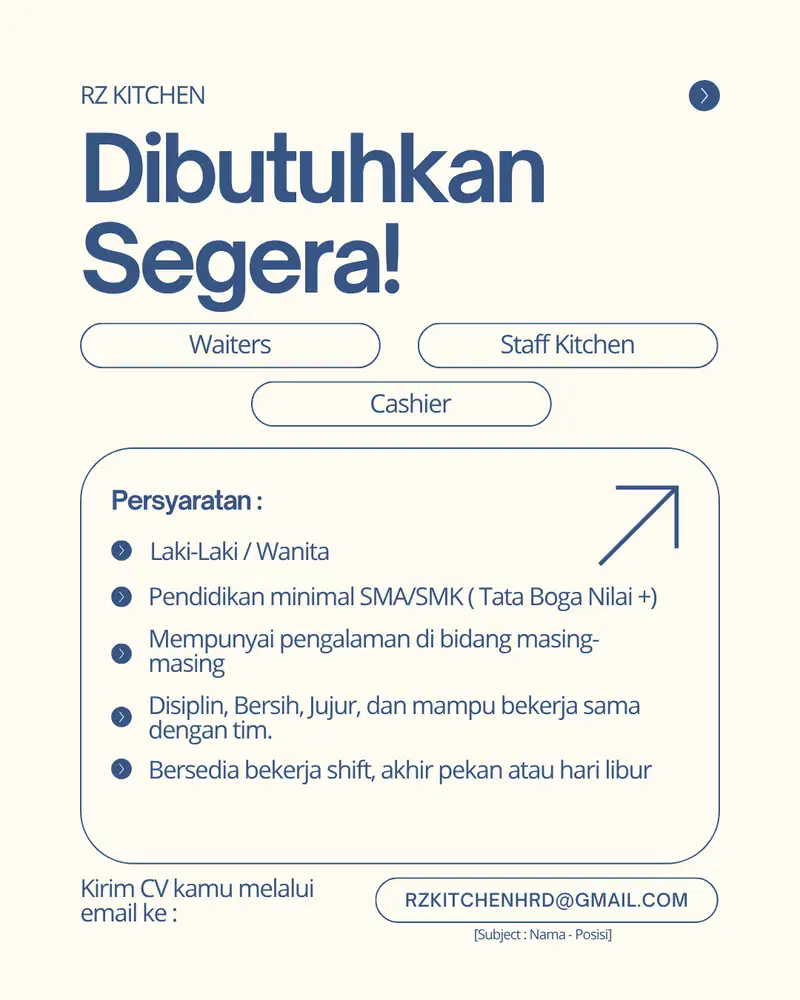 Loker Staff Kitchen, Waiters, Kasir
