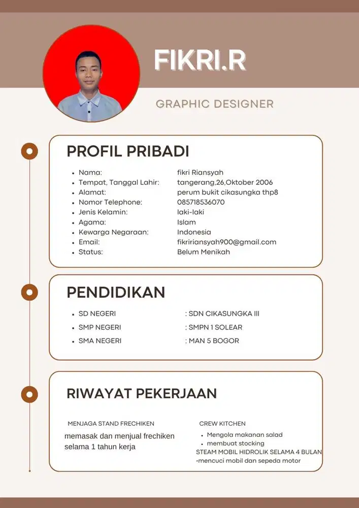 Info loker nya kak!!!