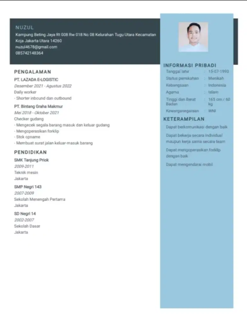 Sedang mencari pekerjaan