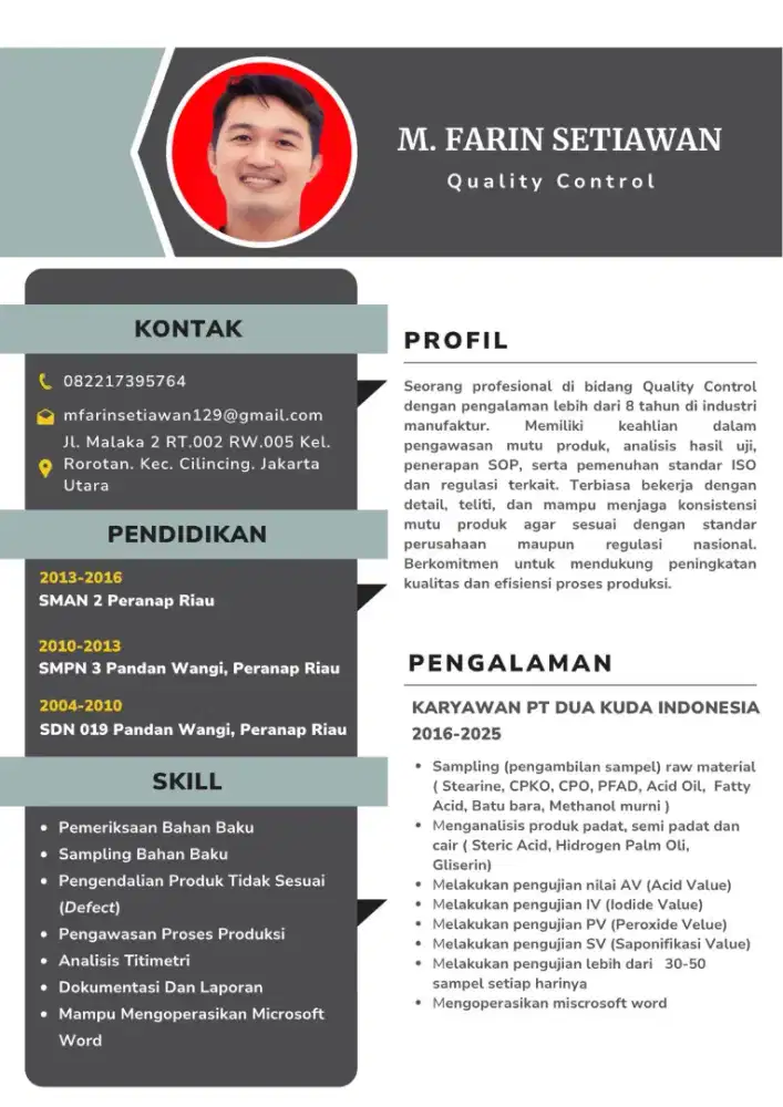 MenCari kerjaan