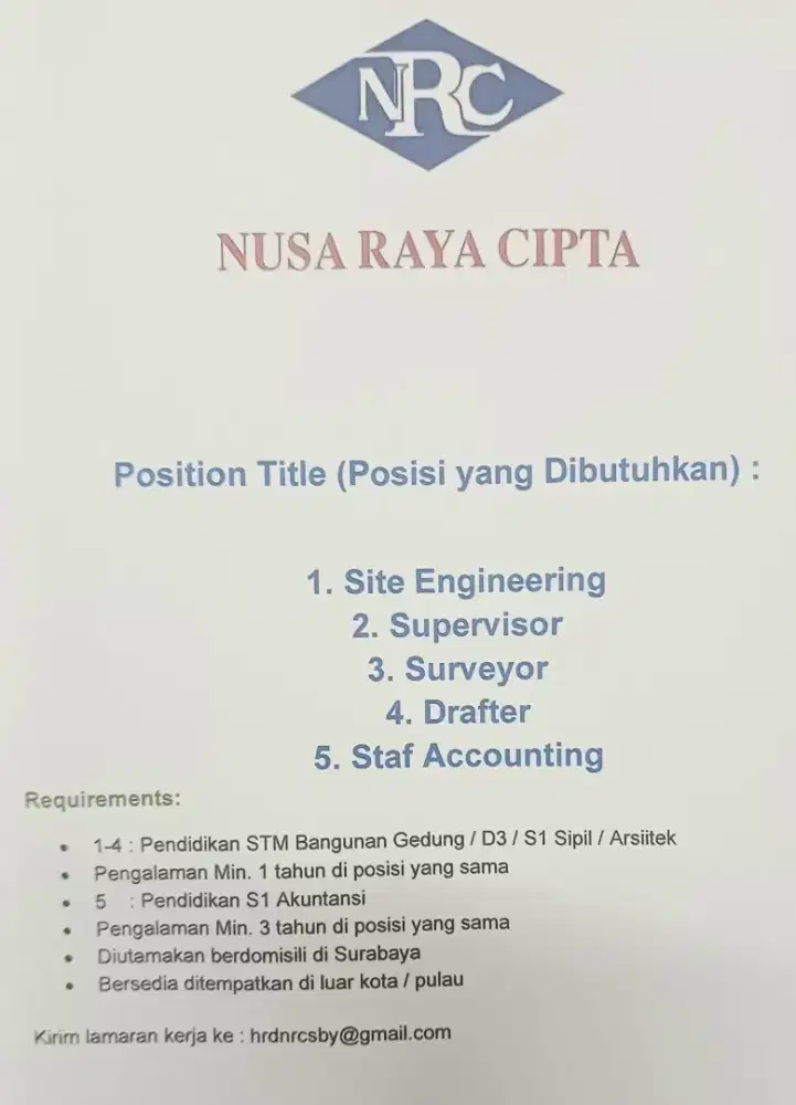 Lowongan Pekerjaan