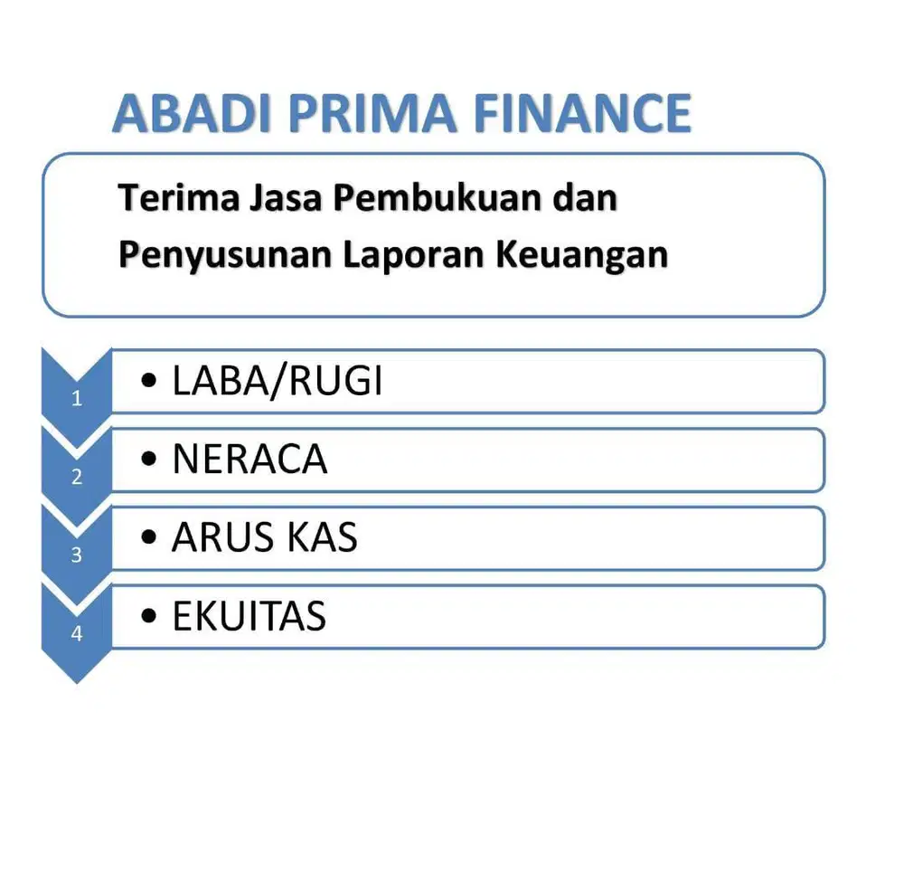 Menerima Jasa Pembukuan, Laporan Keuangan dll