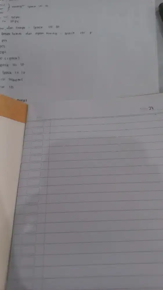 Lowongan Kerja Resto