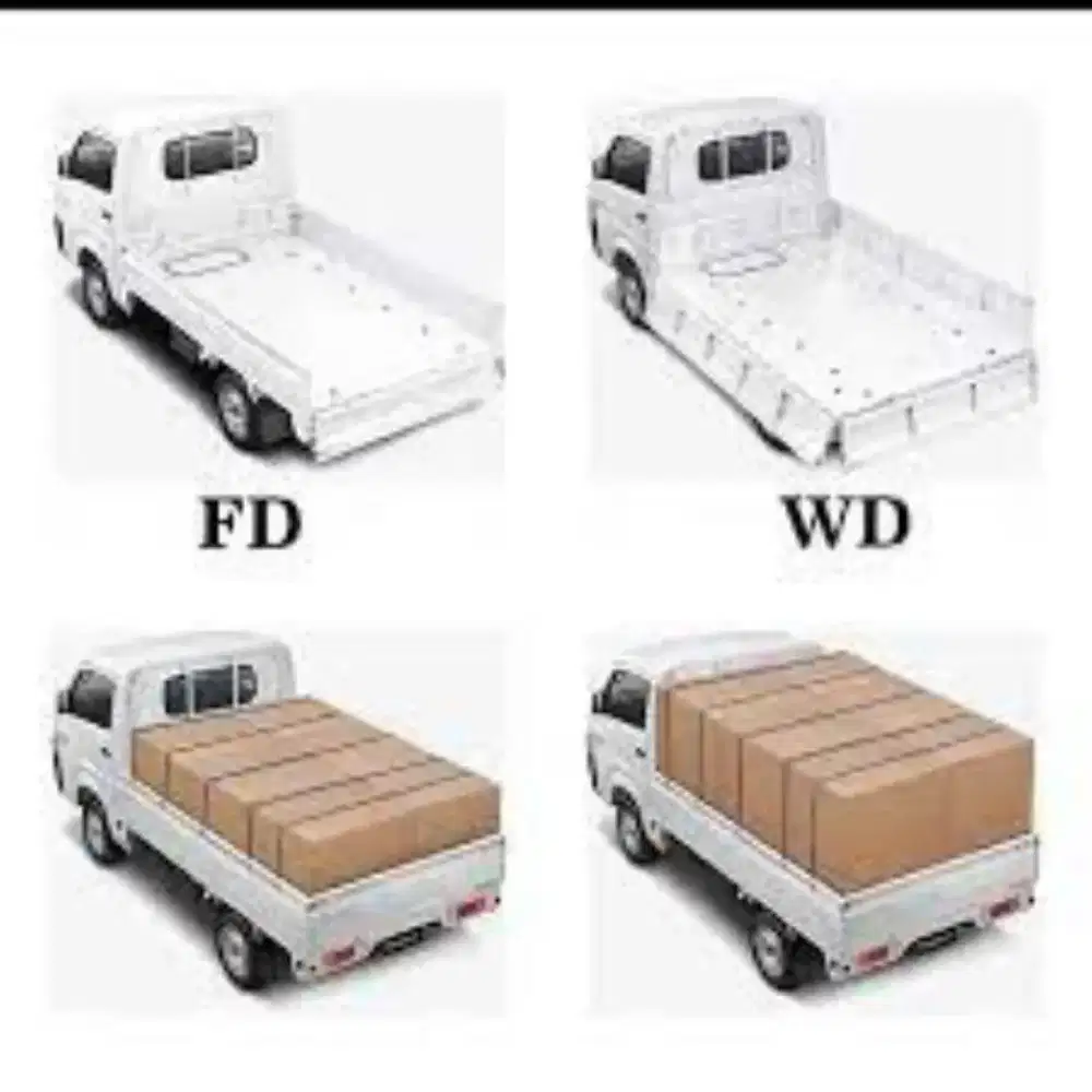 Loker Sales Automotif