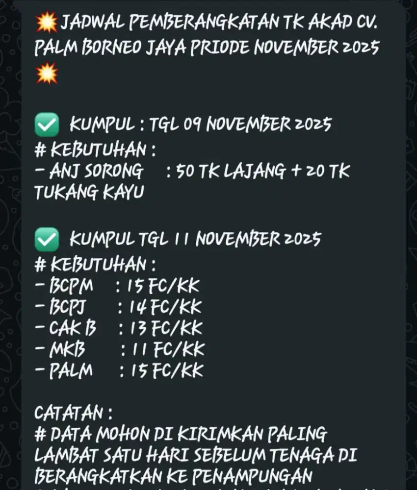 Cari karyawan untuk posisi panen lanjang dan pasutri