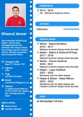 Mencari lowongan kerja