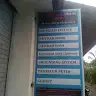 bp ketut