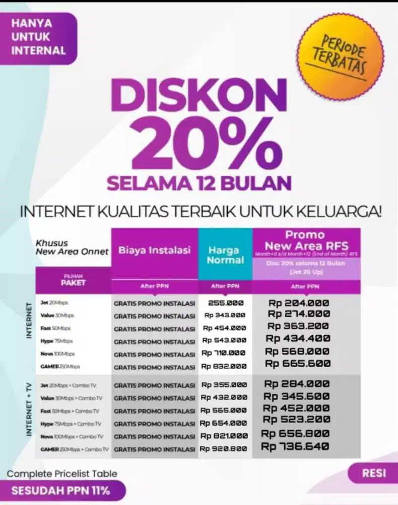PROMO PASANG BARU INTERNET MYREPUBLIC