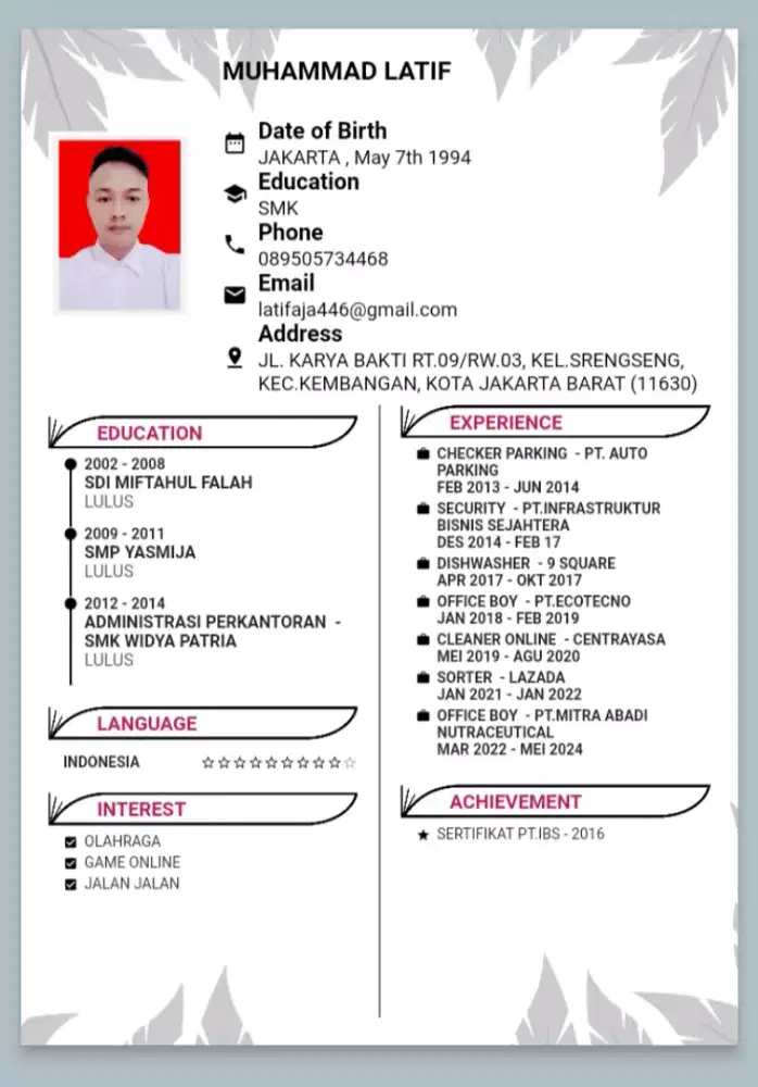 Sedang Membutuhkan Pekerjaan