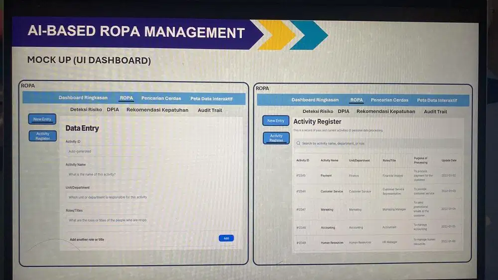 Dicari Sales Freelance untuk Produk dan Jasa IT (Teknologi Informasi)