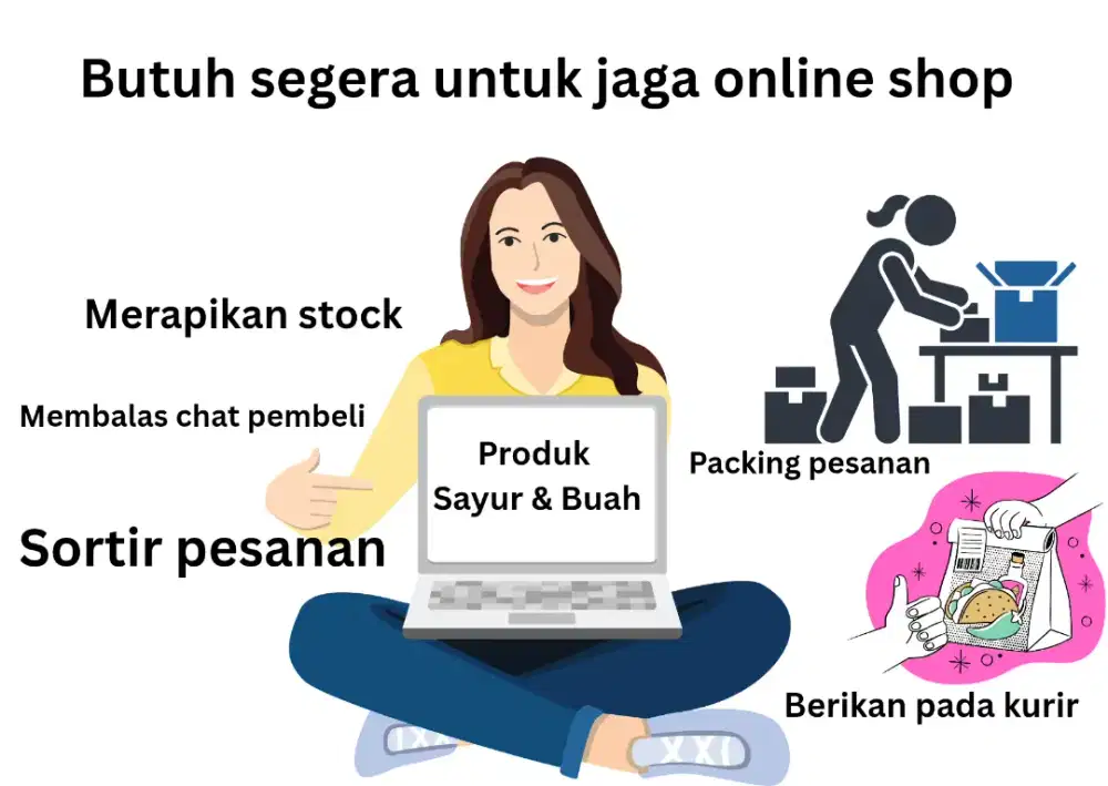 Dibutuhkan segera untuk Jaga Online Shop