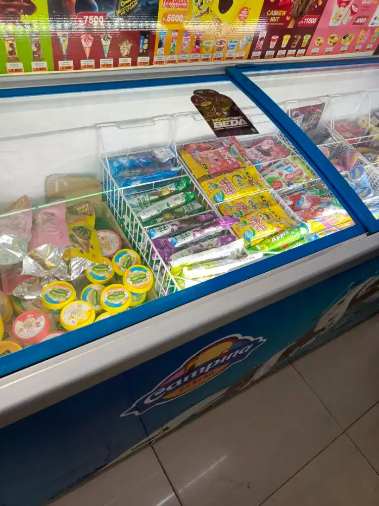 Dibutuhkan karyawan/ pegawai buat jaga warung sayur