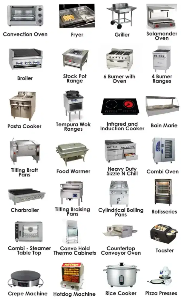 Cari/jasa setting equitmen kitchen/dapur