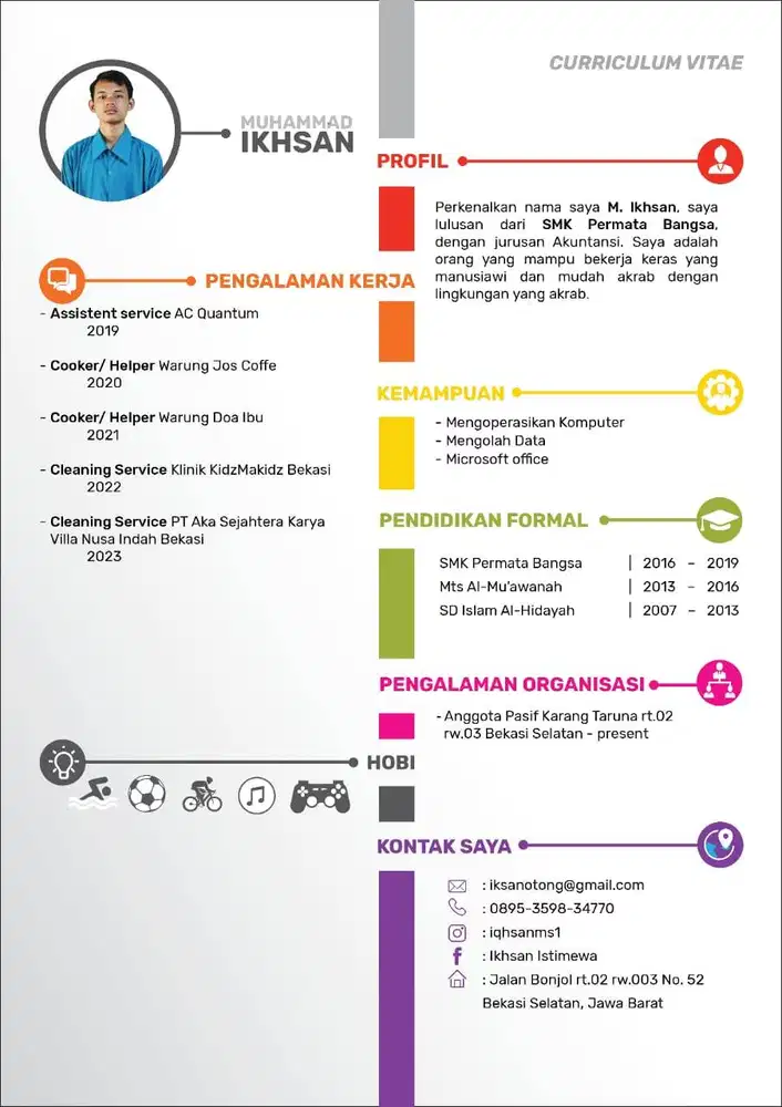 Cari pekerjaaan