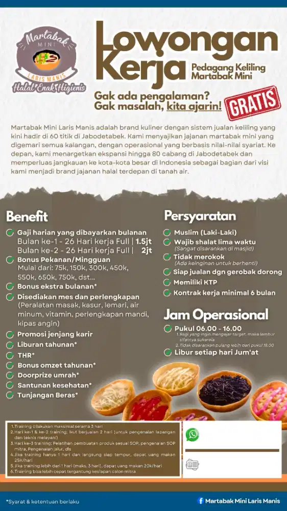 Lowongan kerja Pedagang keliling