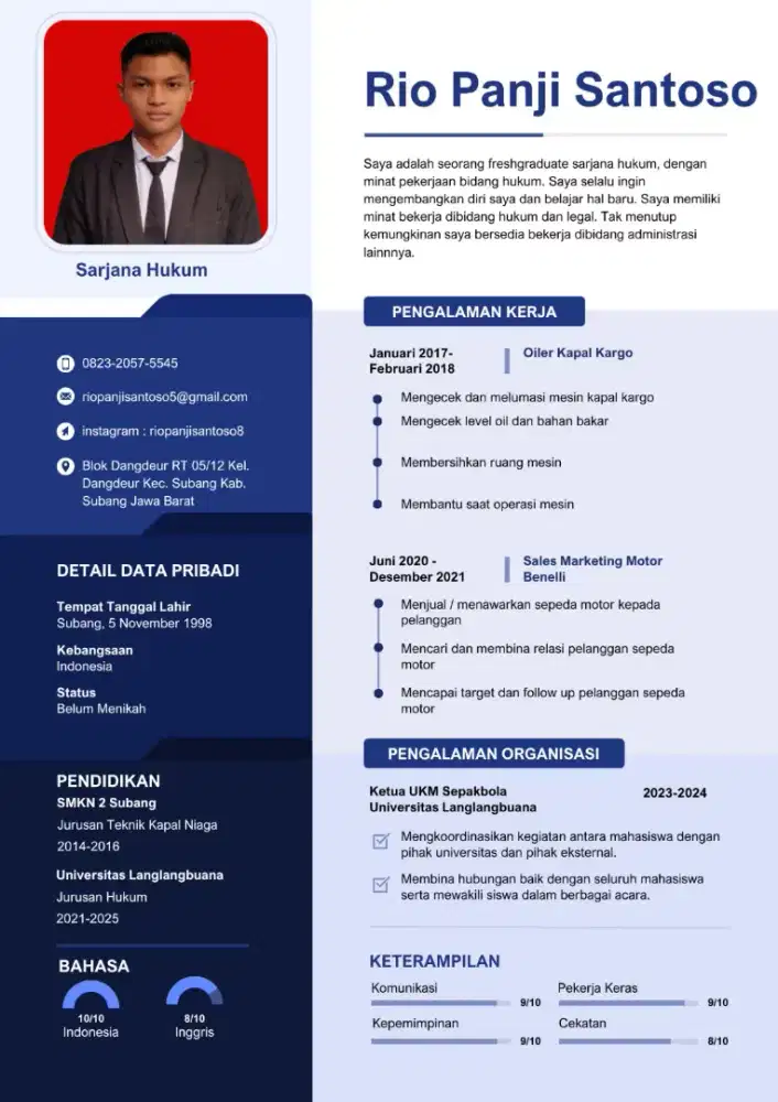 Info lowongan pekerjaan