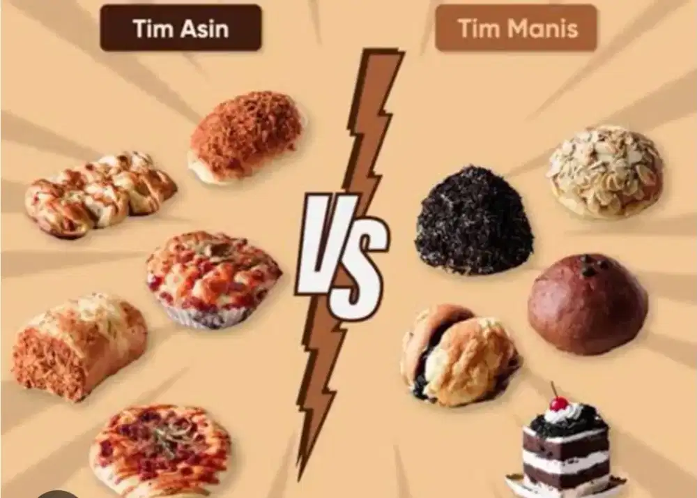 Di butuhkan pria / wanita untuk Baker