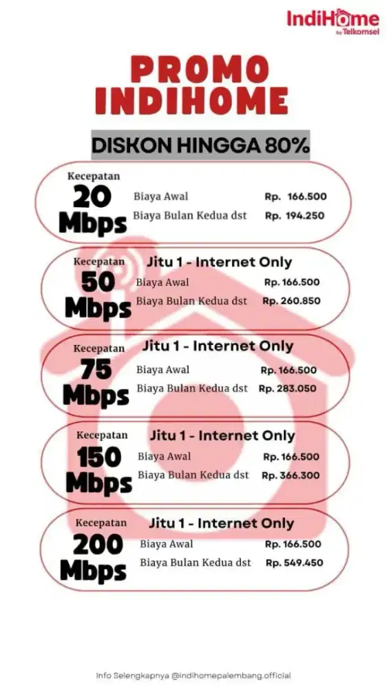 Promo Wi-Fi Indihome